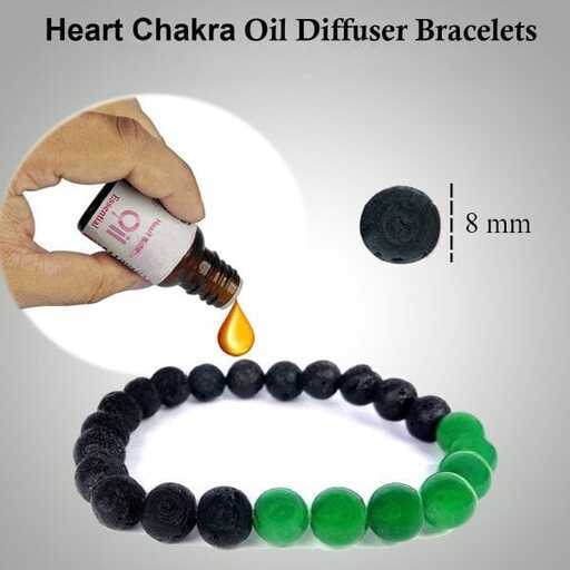Heart Chakra Essential Oil With Bracelet