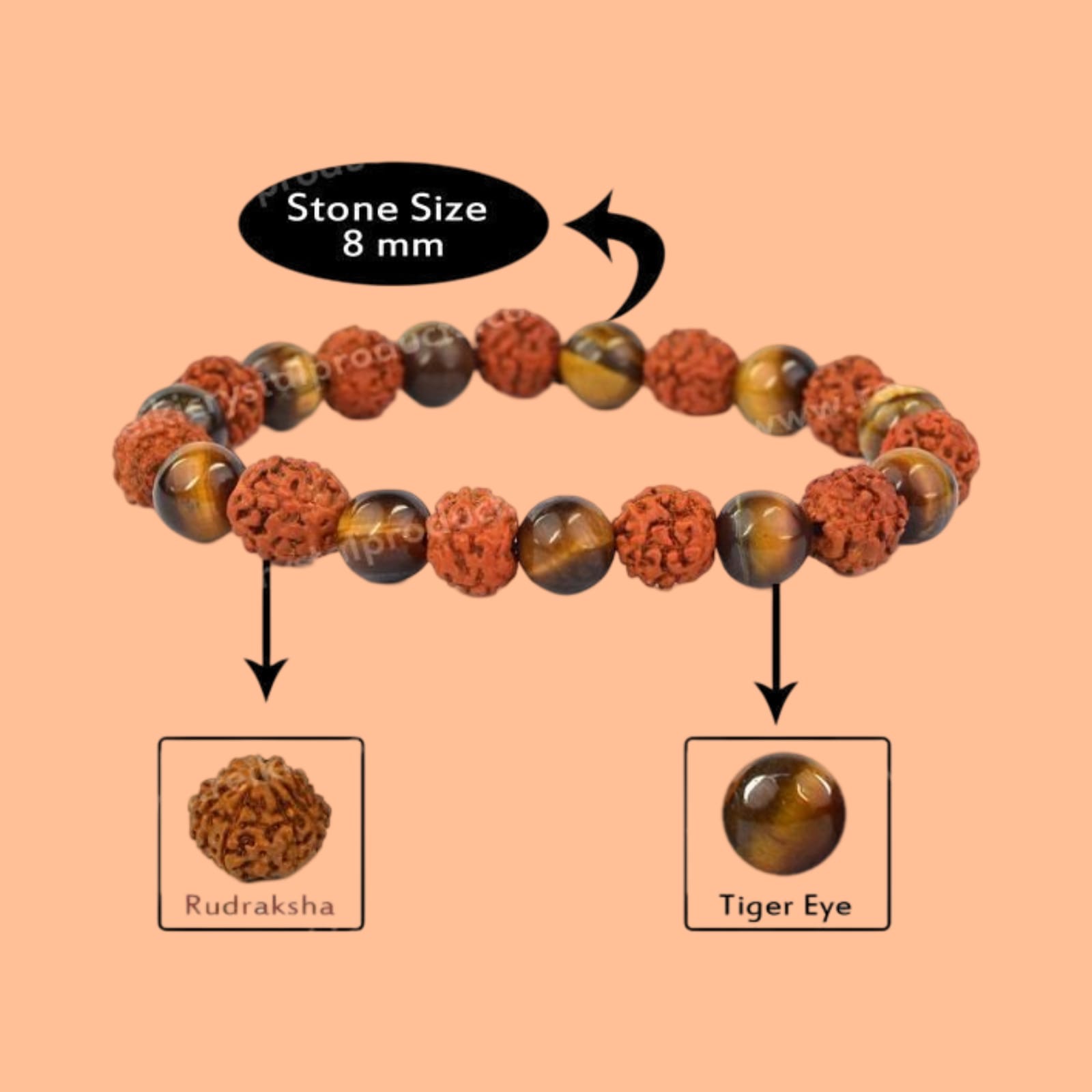 Rudraksha With Tiger Eye Bracelet - Image 2